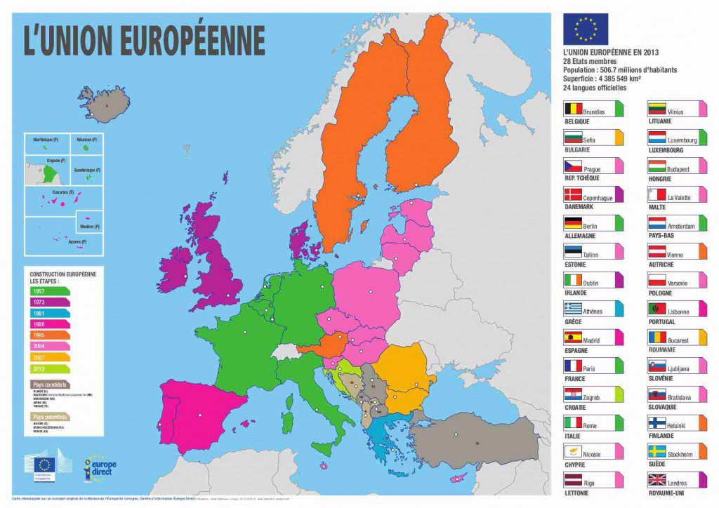 Quelles Sont Les Institutions Européennes Bruxelles J